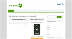 Desktop Screenshot of lotto-quoten.com